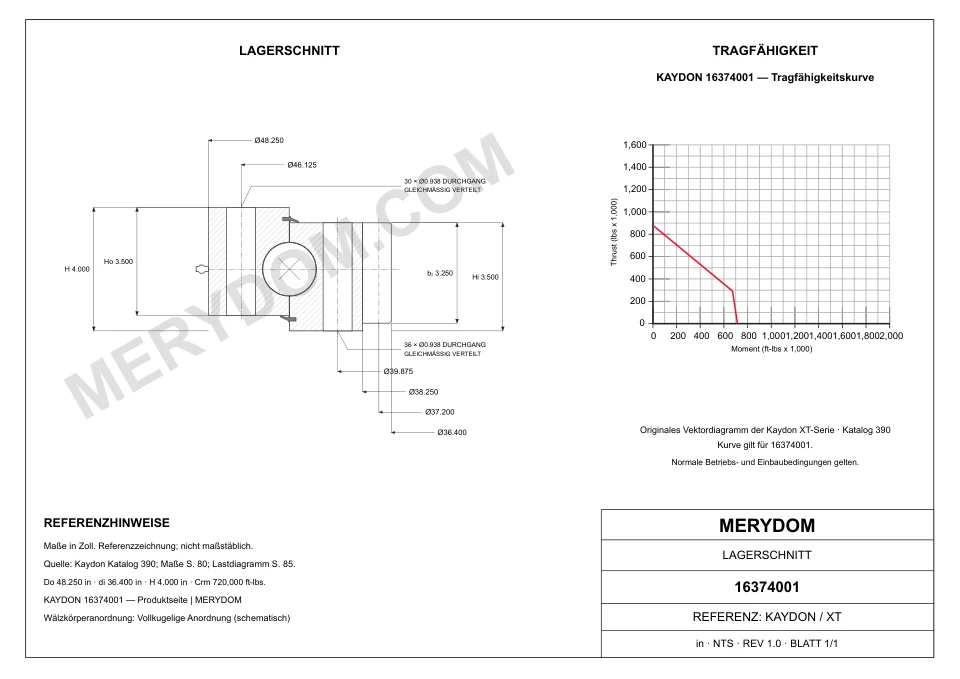 CAD-Zeichnung des MERYDOM-Ersatzdrehkranzes für KAYDON 16374001 mit Abmessungen und Befestigungsbohrungen.