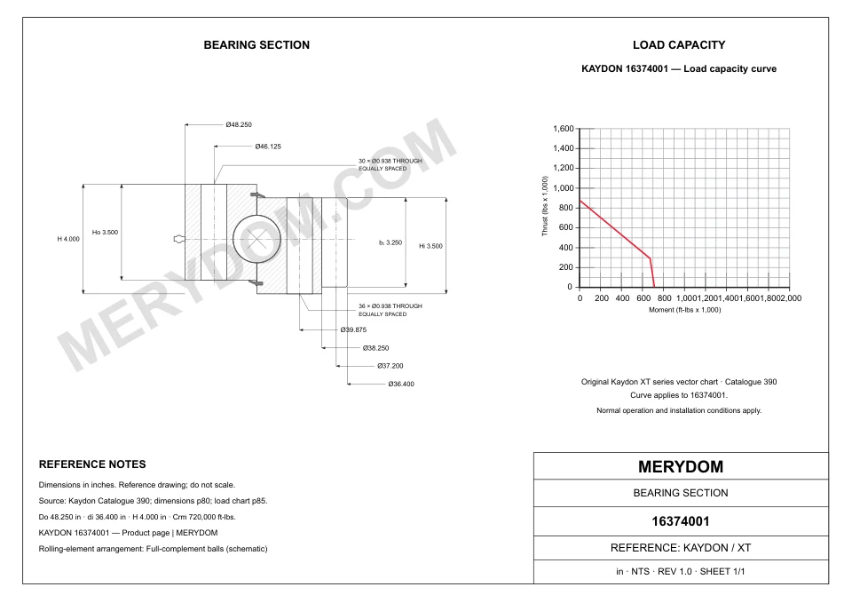 CAD drawing of the MERYDOM replacement slewing bearing for KAYDON 16374001, showing dimensions and mounting holes.