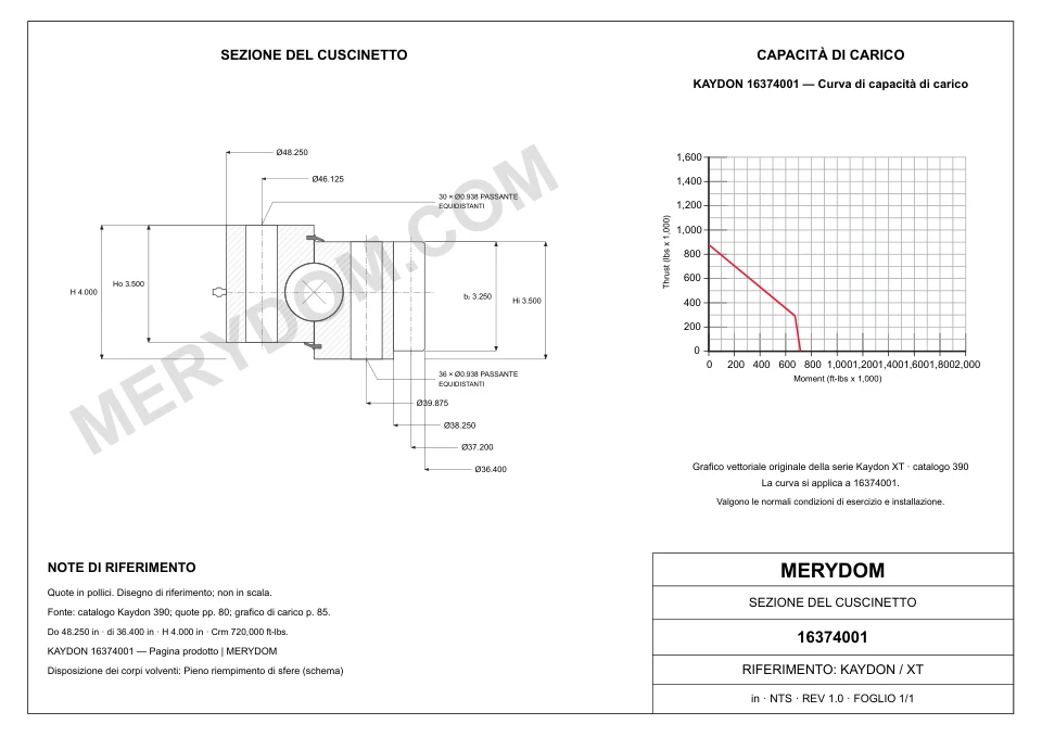 Disegno CAD del cuscinetto di rotazione sostitutivo MERYDOM per KAYDON 16374001, con dimensioni e fori di montaggio.