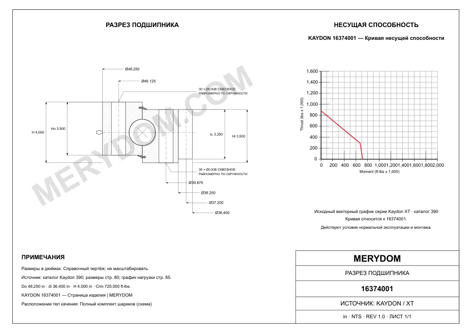 CAD-чертёж опорно-поворотного устройства MERYDOM для замены KAYDON 16374001 с размерами и монтажными отверстиями.