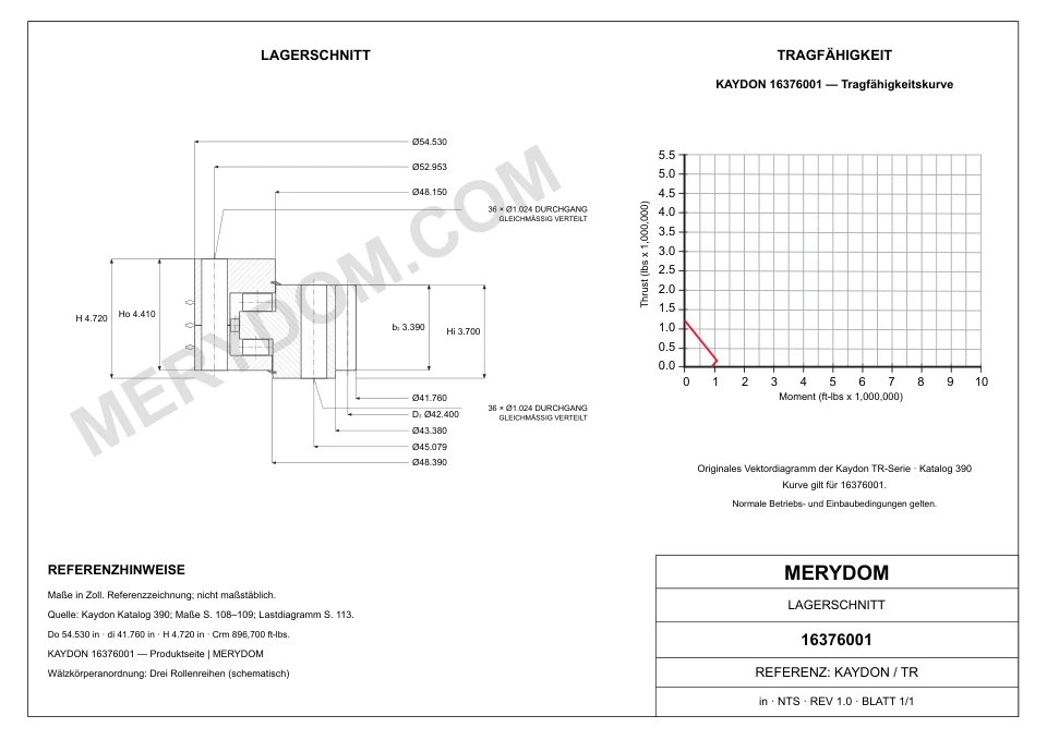 CAD-Zeichnung des MERYDOM-Ersatzdrehkranzes für KAYDON 16376001 mit Abmessungen und Befestigungsbohrungen.