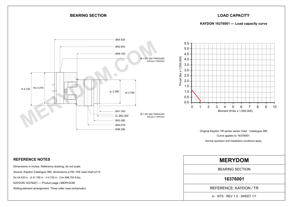 CAD drawing of the MERYDOM replacement slewing bearing for KAYDON 16376001, showing dimensions and mounting holes.