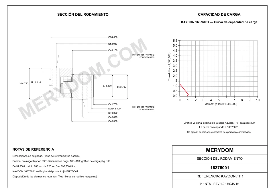 Plano CAD de la corona de giro de sustitución MERYDOM para KAYDON 16376001, con dimensiones y orificios de montaje.