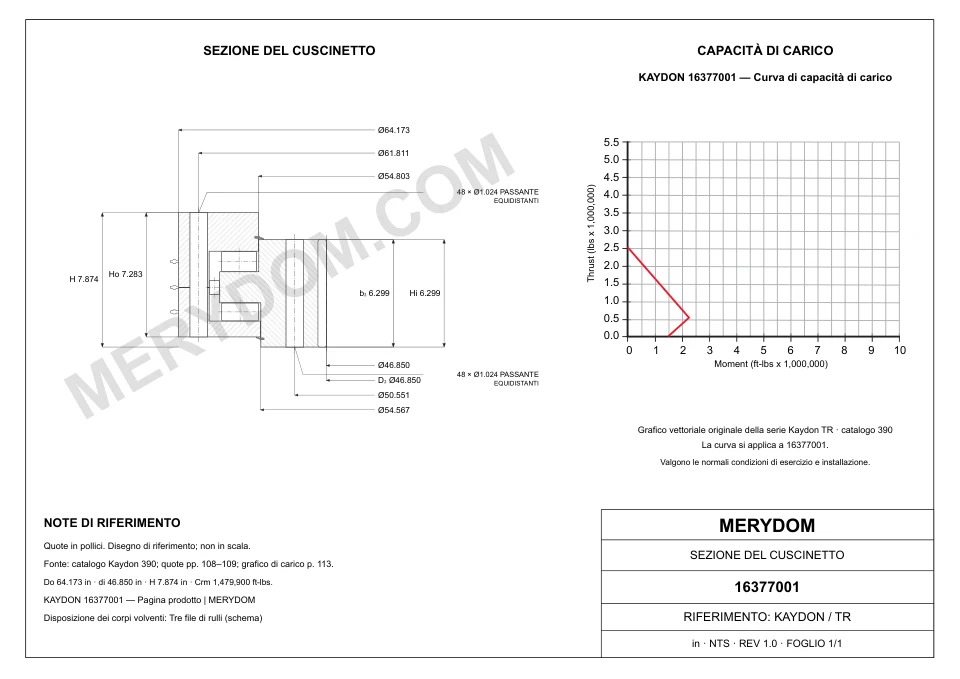 Disegno CAD del cuscinetto di rotazione sostitutivo MERYDOM per KAYDON 16377001, con dimensioni e fori di montaggio.