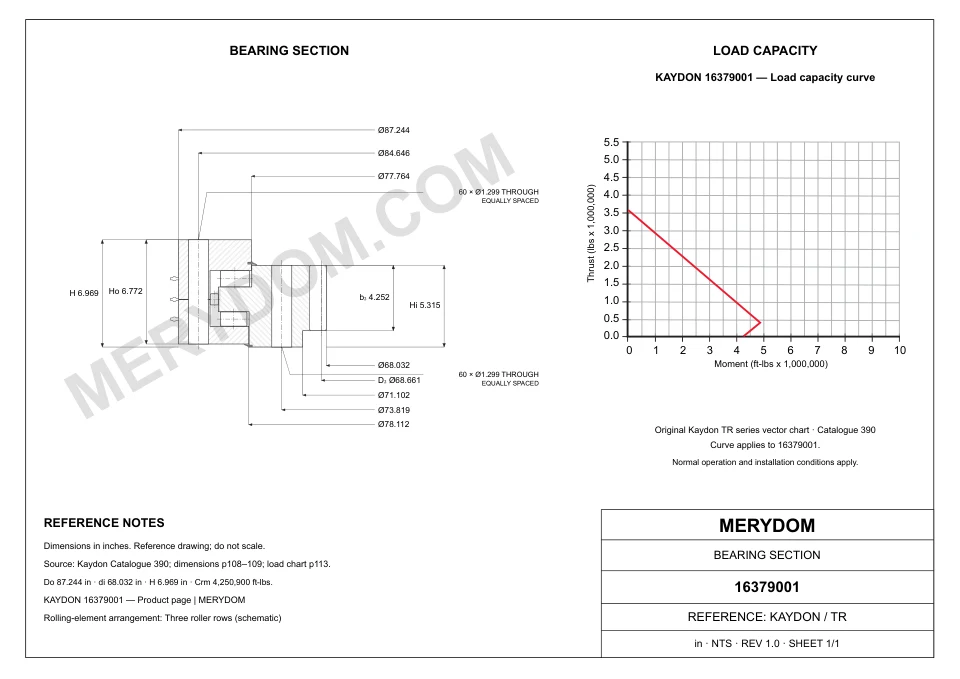 CAD drawing of the MERYDOM replacement slewing bearing for KAYDON 16379001, showing dimensions and mounting holes.