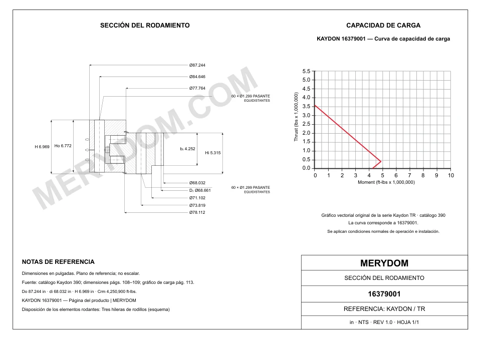 Plano CAD de la corona de giro de sustitución MERYDOM para KAYDON 16379001, con dimensiones y orificios de montaje.
