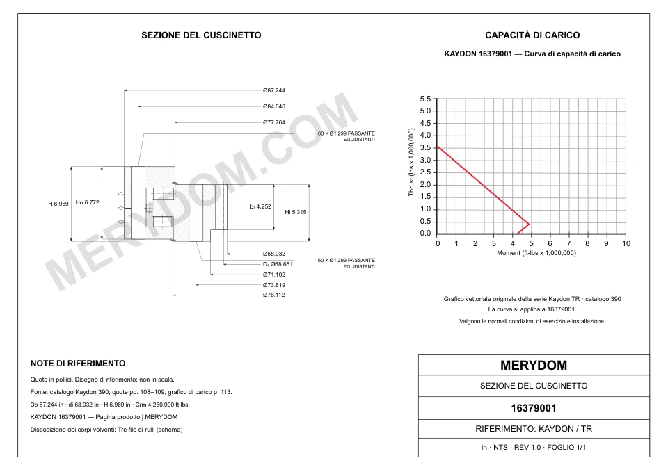 Disegno CAD del cuscinetto di rotazione sostitutivo MERYDOM per KAYDON 16379001, con dimensioni e fori di montaggio.