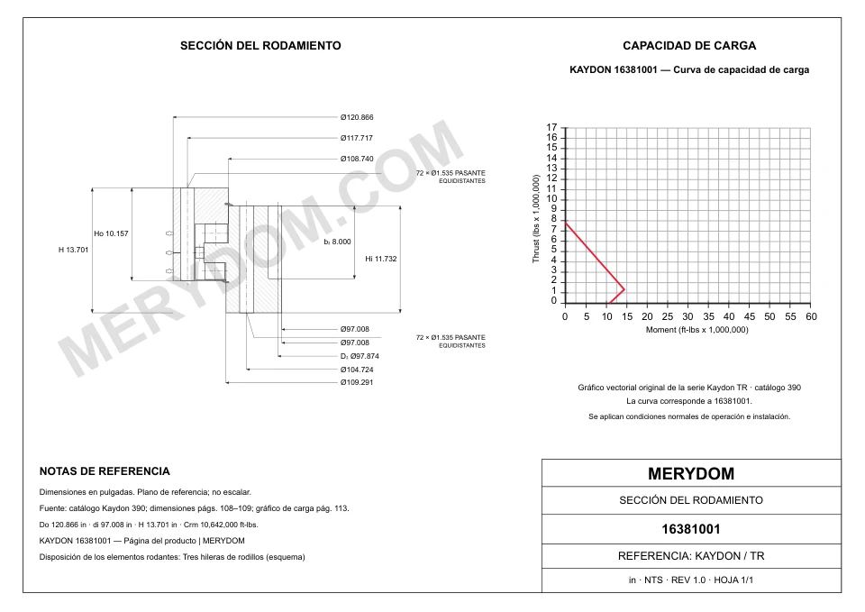 Plano CAD de la corona de giro de sustitución MERYDOM para KAYDON 16381001, con dimensiones y orificios de montaje.
