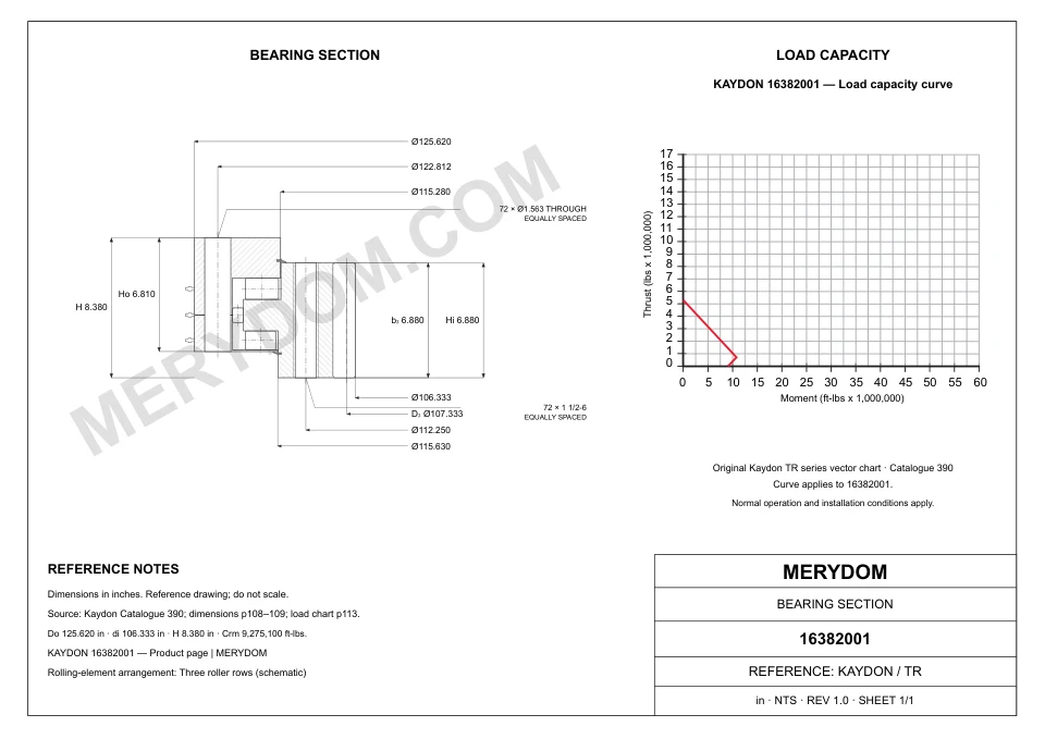 CAD drawing of the MERYDOM replacement slewing bearing for KAYDON 16382001, showing dimensions and mounting holes.