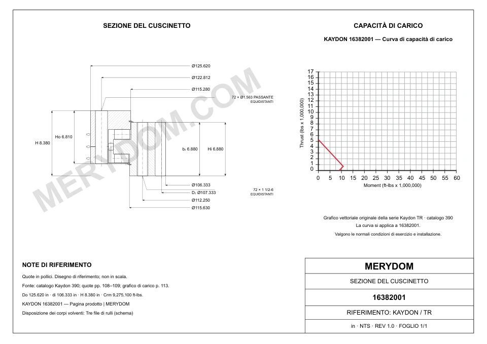 Disegno CAD del cuscinetto di rotazione sostitutivo MERYDOM per KAYDON 16382001, con dimensioni e fori di montaggio.
