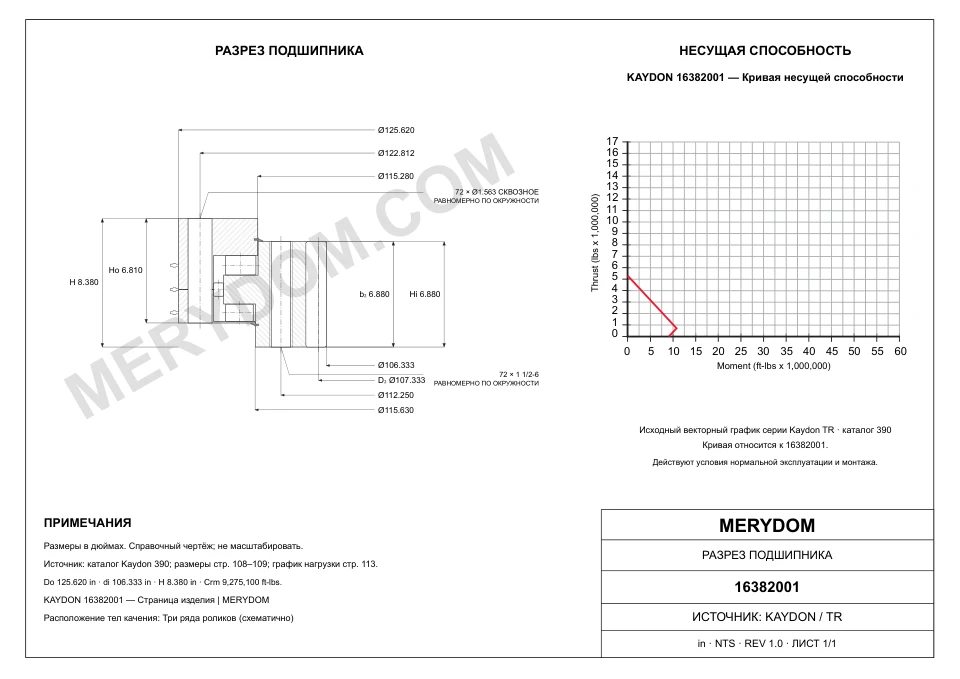 CAD-чертёж опорно-поворотного устройства MERYDOM для замены KAYDON 16382001 с размерами и монтажными отверстиями.
