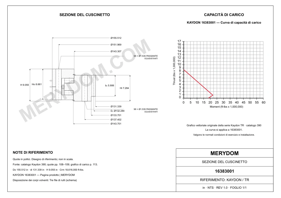 Disegno CAD del cuscinetto di rotazione sostitutivo MERYDOM per KAYDON 16383001, con dimensioni e fori di montaggio.
