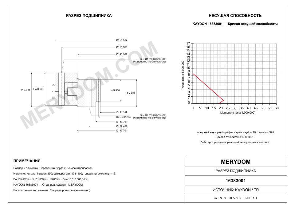 CAD-чертёж опорно-поворотного устройства MERYDOM для замены KAYDON 16383001 с размерами и монтажными отверстиями.