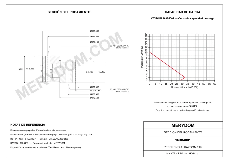 Plano CAD de la corona de giro de sustitución MERYDOM para KAYDON 16384001, con dimensiones y orificios de montaje.