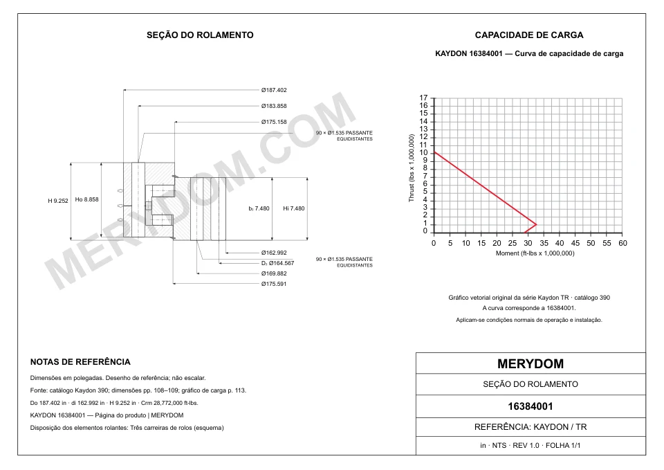 Desenho CAD do rolamento de giro de substituição MERYDOM para KAYDON 16384001, com dimensões e furos de montagem.