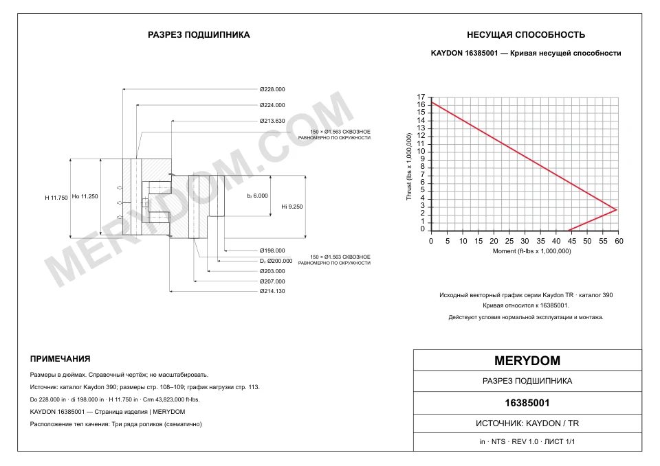 CAD-чертёж опорно-поворотного устройства MERYDOM для замены KAYDON 16385001 с размерами и монтажными отверстиями.