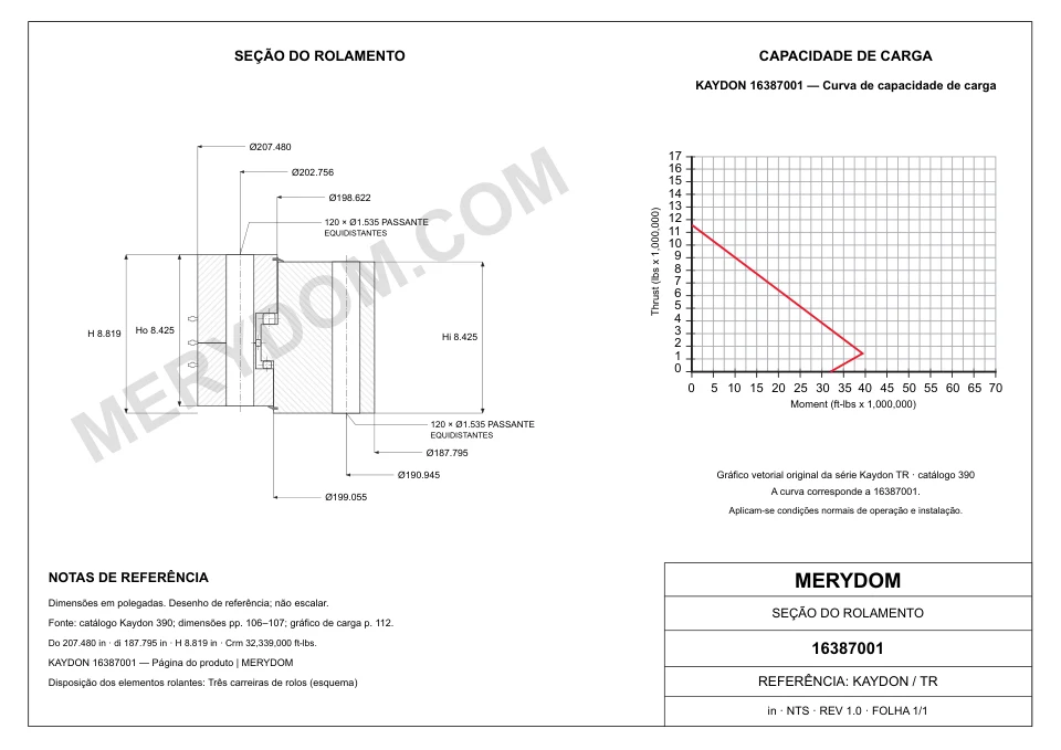 Desenho CAD do rolamento de giro de substituição MERYDOM para KAYDON 16387001, com dimensões e furos de montagem.