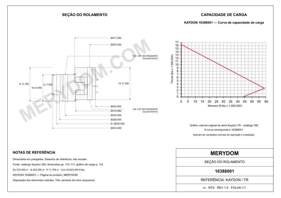 Desenho CAD do rolamento de giro de substituição MERYDOM para KAYDON 16388001, com dimensões e furos de montagem.