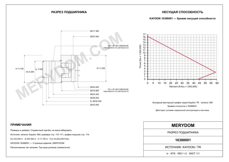 CAD-чертёж опорно-поворотного устройства MERYDOM для замены KAYDON 16388001 с размерами и монтажными отверстиями.