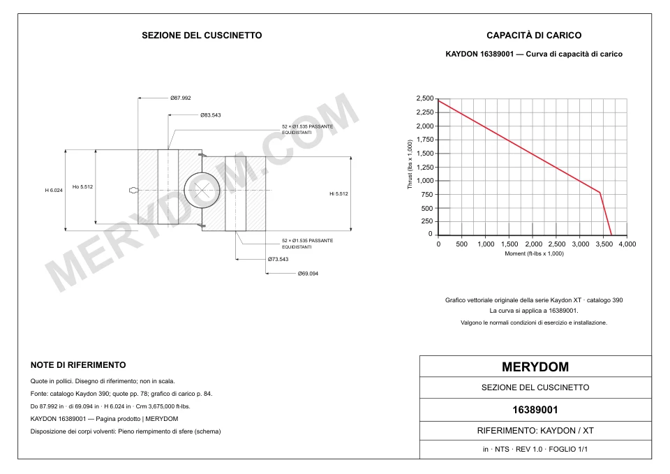 Disegno CAD del cuscinetto di rotazione sostitutivo MERYDOM per KAYDON 16389001, con dimensioni e fori di montaggio.