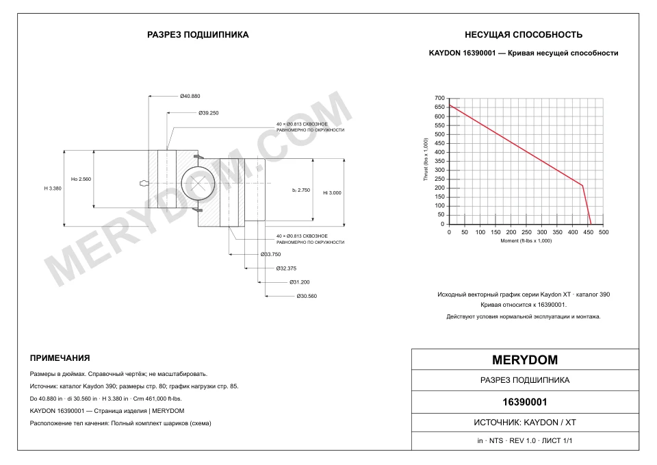 CAD-чертёж опорно-поворотного устройства MERYDOM для замены KAYDON 16390001 с размерами и монтажными отверстиями.