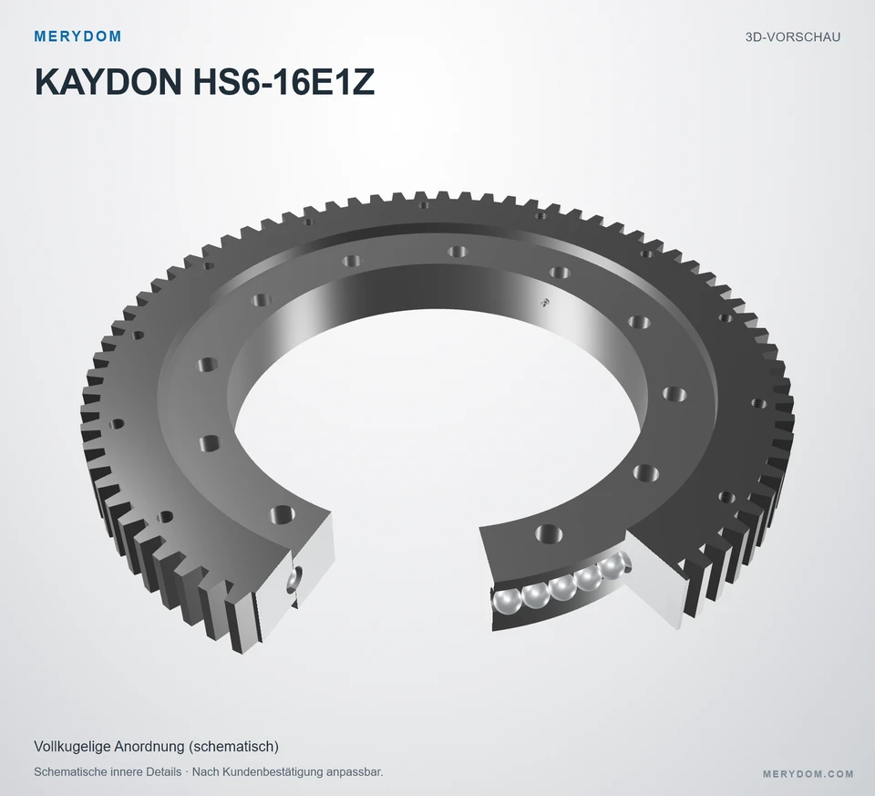 Vorschau des 3D-Modells des MERYDOM-Ersatzdrehkranzes für KAYDON HS6-16E1Z.