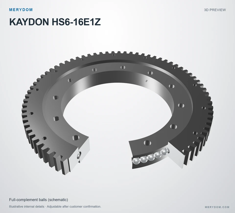 3D model preview of the MERYDOM replacement slewing bearing for KAYDON HS6-16E1Z.