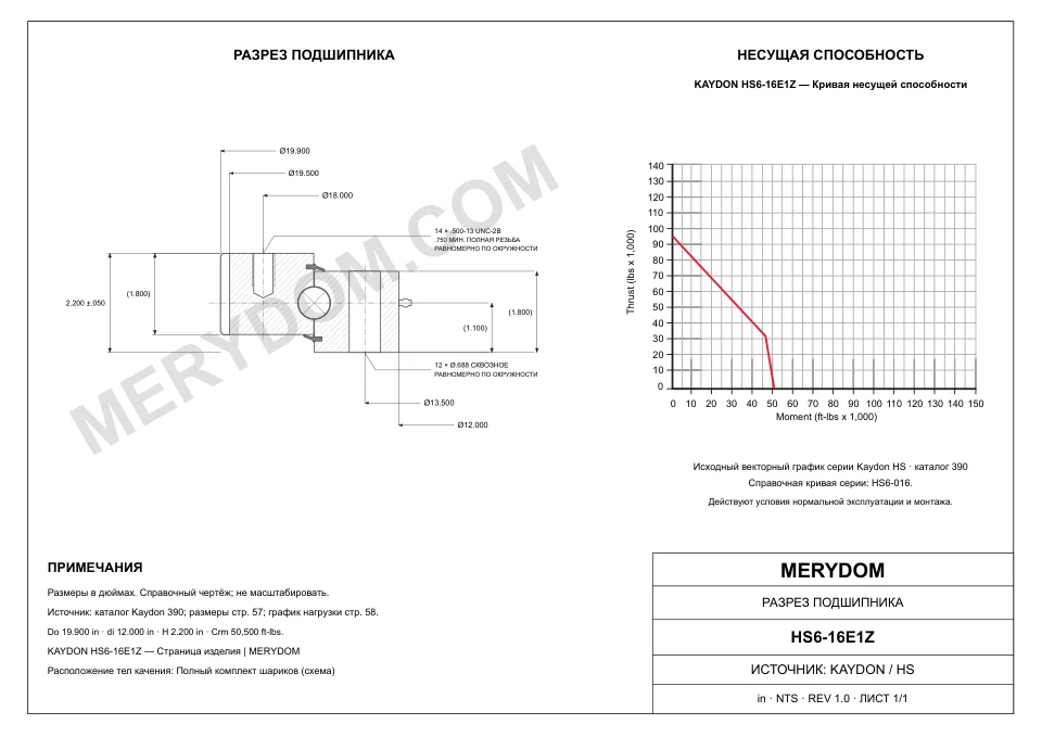 CAD-чертёж опорно-поворотного устройства MERYDOM для замены KAYDON HS6-16E1Z с размерами и монтажными отверстиями.
