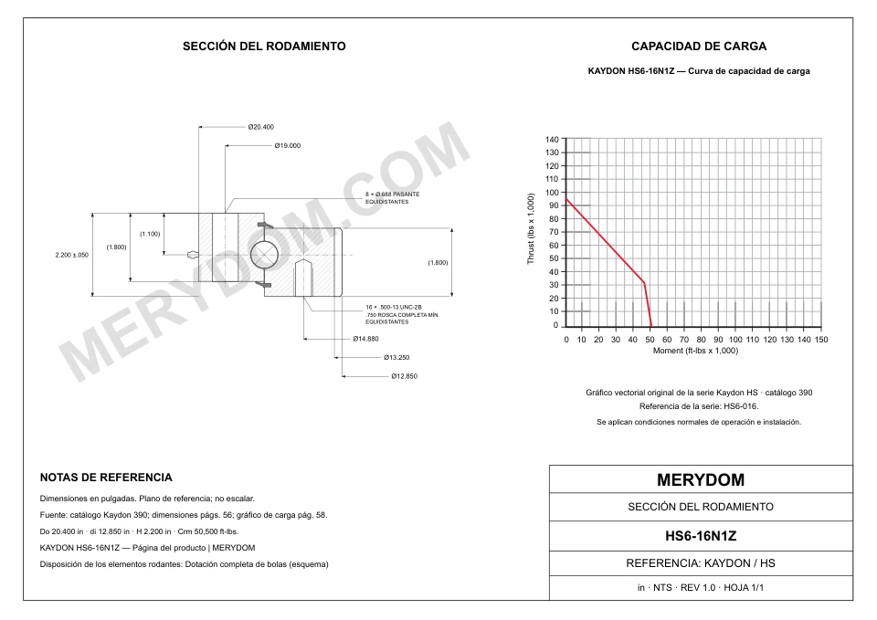 Plano CAD de la corona de giro de sustitución MERYDOM para KAYDON HS6-16N1Z, con dimensiones y orificios de montaje.