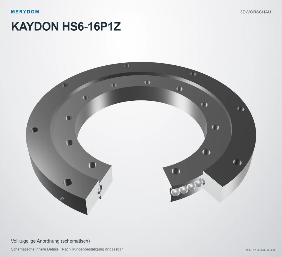 Vorschau des 3D-Modells des MERYDOM-Ersatzdrehkranzes für KAYDON HS6-16P1Z.
