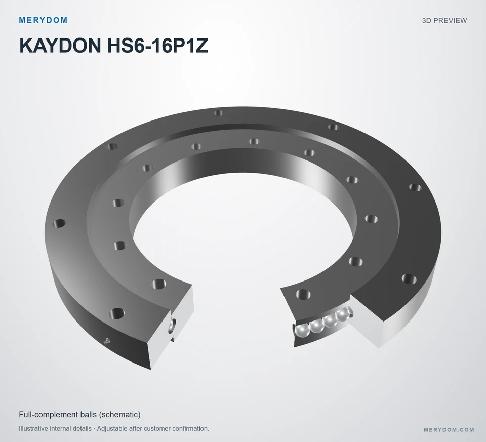 3D model preview of the MERYDOM replacement slewing bearing for KAYDON HS6-16P1Z.