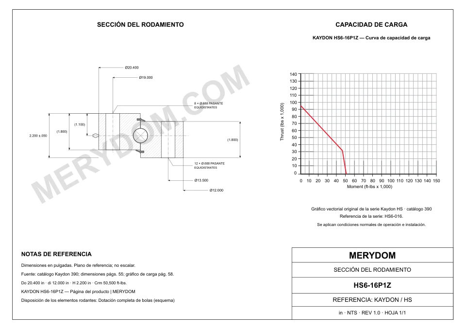 Plano CAD de la corona de giro de sustitución MERYDOM para KAYDON HS6-16P1Z, con dimensiones y orificios de montaje.