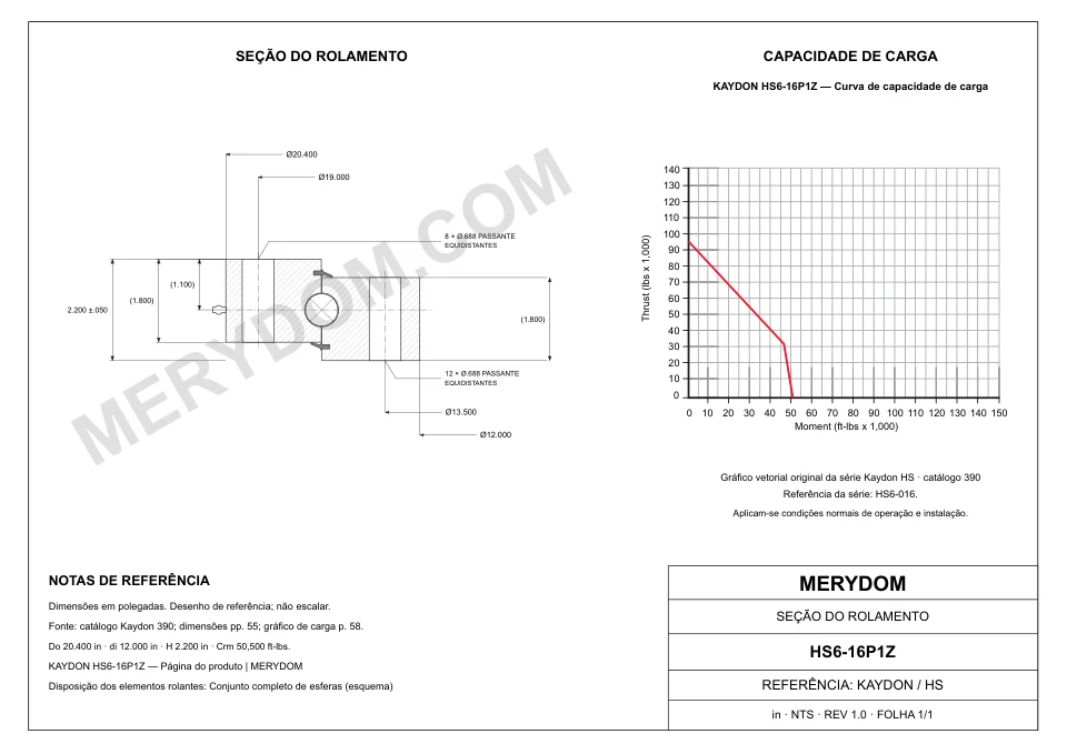 Desenho CAD do rolamento de giro de substituição MERYDOM para KAYDON HS6-16P1Z, com dimensões e furos de montagem.