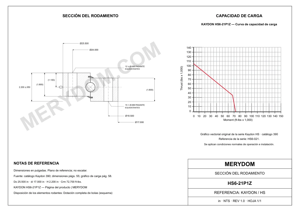 Plano CAD de la corona de giro de sustitución MERYDOM para KAYDON HS6-21P1Z, con dimensiones y orificios de montaje.
