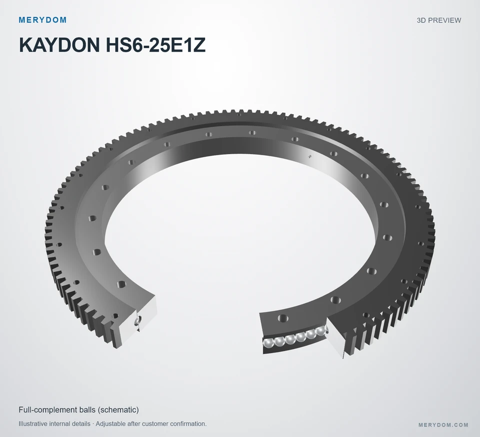 3D model preview of the MERYDOM replacement slewing bearing for KAYDON HS6-25E1Z.