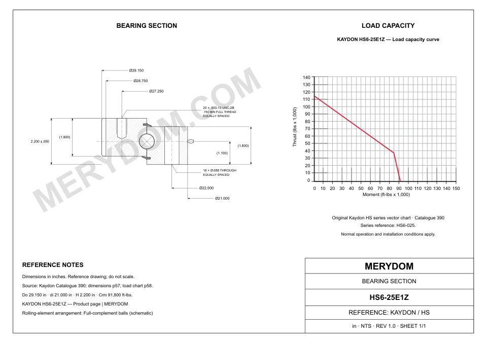 CAD drawing of the MERYDOM replacement slewing bearing for KAYDON HS6-25E1Z, showing dimensions and mounting holes.
