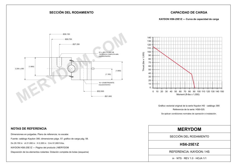 Plano CAD de la corona de giro de sustitución MERYDOM para KAYDON HS6-25E1Z, con dimensiones y orificios de montaje.