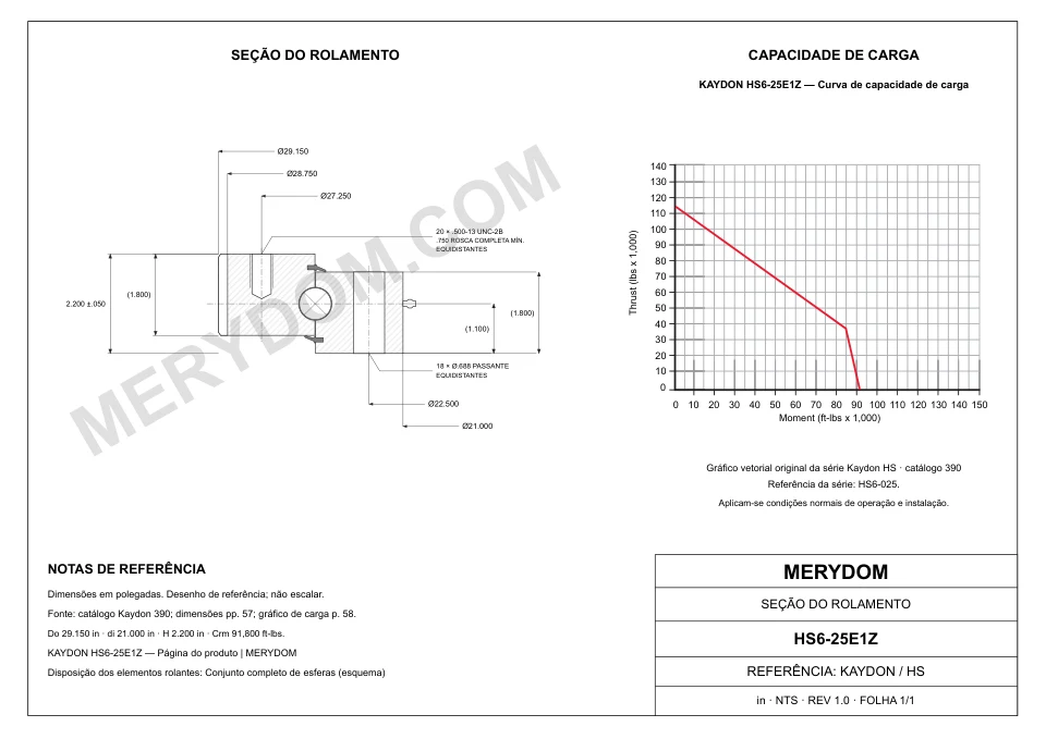 Desenho CAD do rolamento de giro de substituição MERYDOM para KAYDON HS6-25E1Z, com dimensões e furos de montagem.