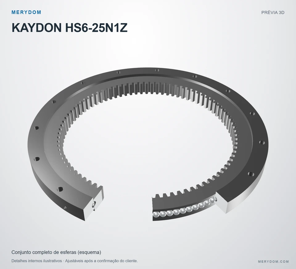 Prévia do modelo 3D do rolamento de giro de substituição MERYDOM para KAYDON HS6-25N1Z.