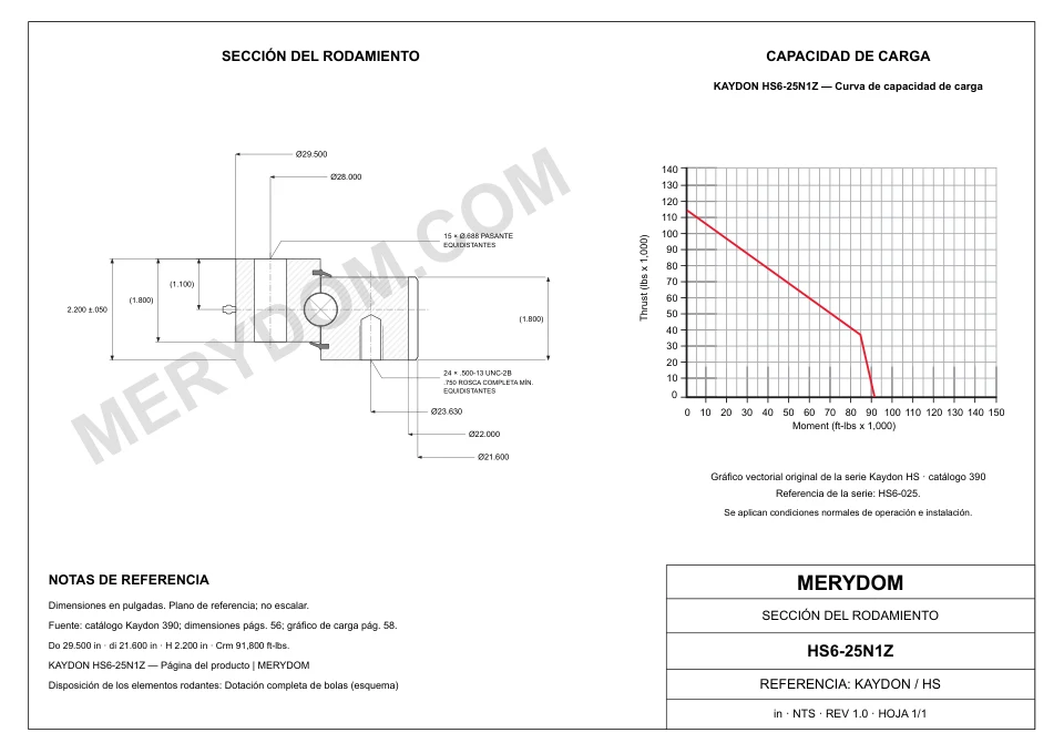 Plano CAD de la corona de giro de sustitución MERYDOM para KAYDON HS6-25N1Z, con dimensiones y orificios de montaje.