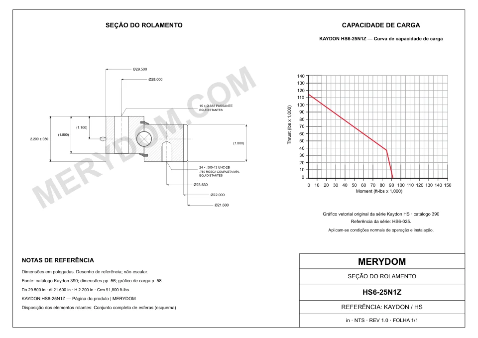 Desenho CAD do rolamento de giro de substituição MERYDOM para KAYDON HS6-25N1Z, com dimensões e furos de montagem.