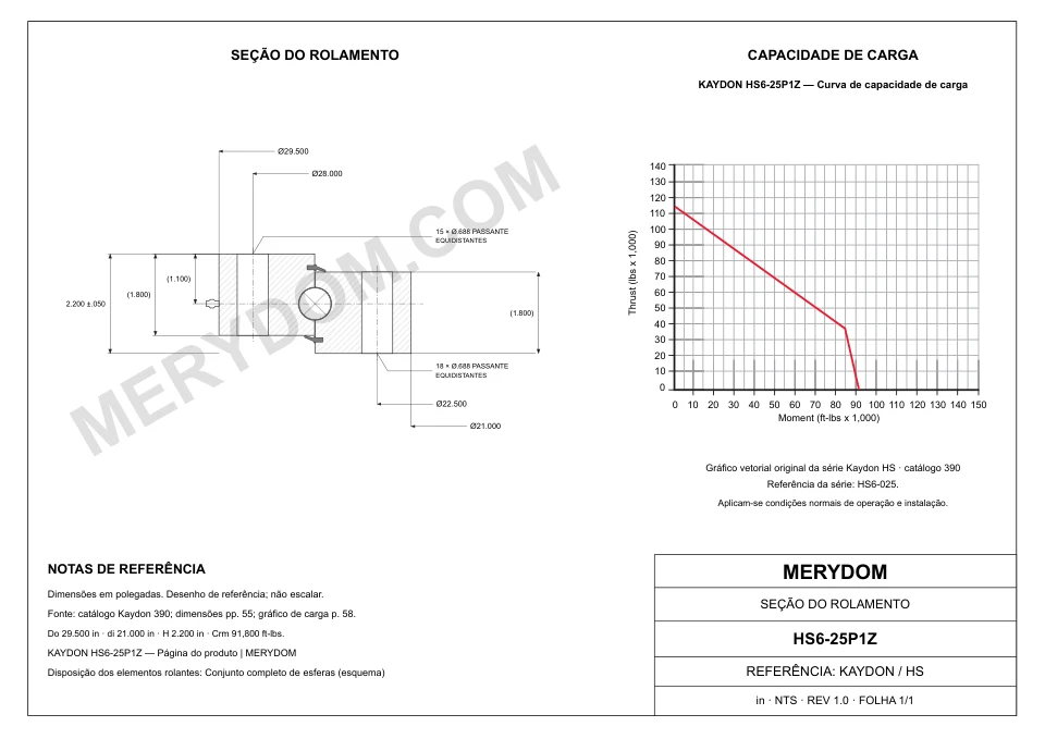 Desenho CAD do rolamento de giro de substituição MERYDOM para KAYDON HS6-25P1Z, com dimensões e furos de montagem.
