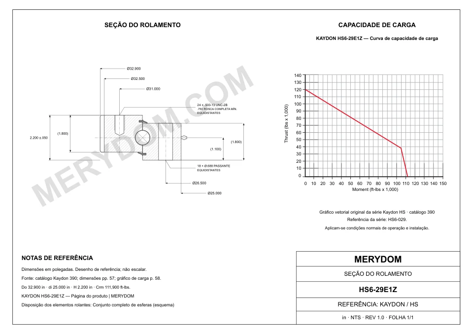 Desenho CAD do rolamento de giro de substituição MERYDOM para KAYDON HS6-29E1Z, com dimensões e furos de montagem.