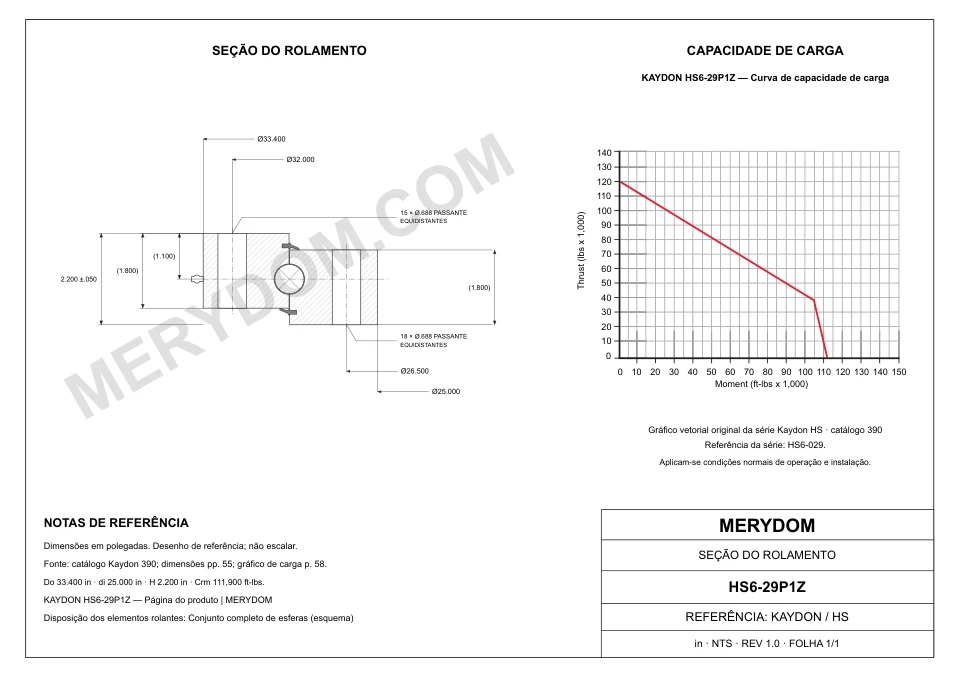 Desenho CAD do rolamento de giro de substituição MERYDOM para KAYDON HS6-29P1Z, com dimensões e furos de montagem.