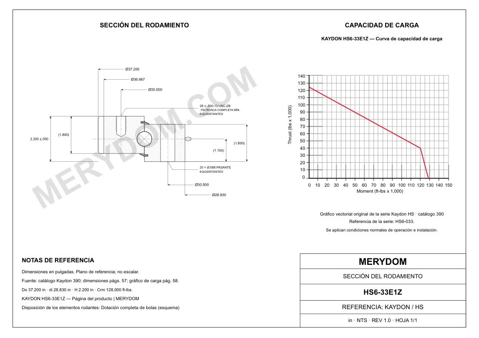 Plano CAD de la corona de giro de sustitución MERYDOM para KAYDON HS6-33E1Z, con dimensiones y orificios de montaje.