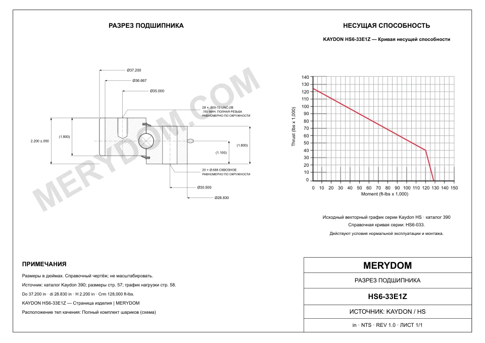 CAD-чертёж опорно-поворотного устройства MERYDOM для замены KAYDON HS6-33E1Z с размерами и монтажными отверстиями.
