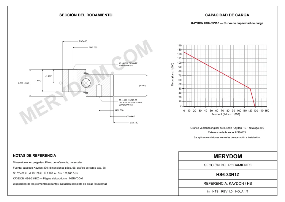 Plano CAD de la corona de giro de sustitución MERYDOM para KAYDON HS6-33N1Z, con dimensiones y orificios de montaje.