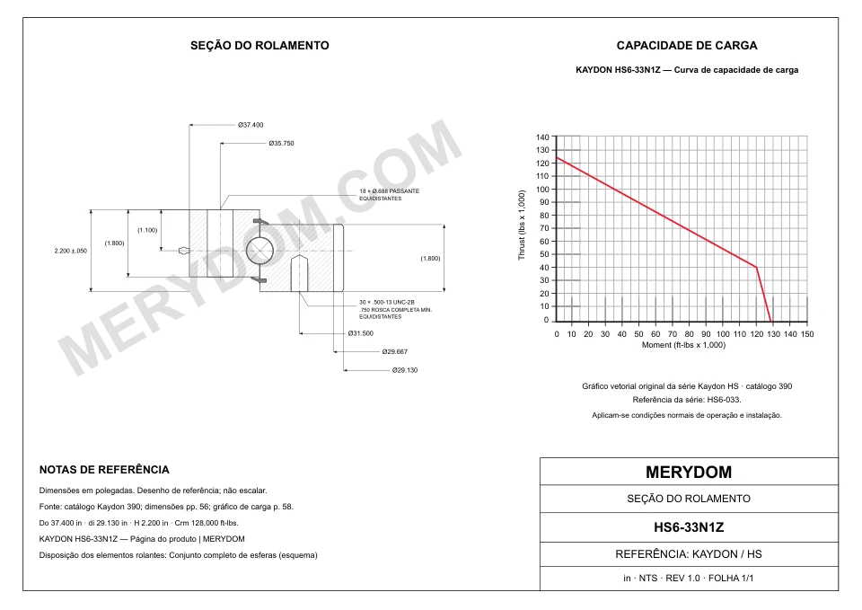 Desenho CAD do rolamento de giro de substituição MERYDOM para KAYDON HS6-33N1Z, com dimensões e furos de montagem.