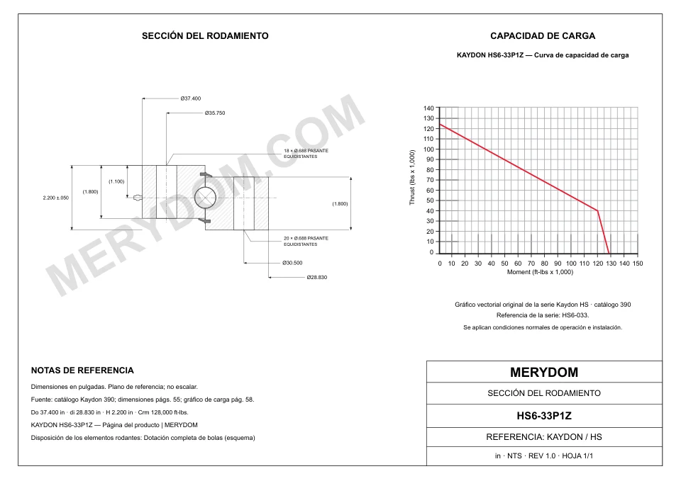 Plano CAD de la corona de giro de sustitución MERYDOM para KAYDON HS6-33P1Z, con dimensiones y orificios de montaje.