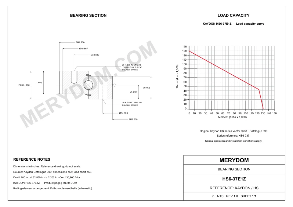 CAD drawing of the MERYDOM replacement slewing bearing for KAYDON HS6-37E1Z, showing dimensions and mounting holes.